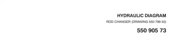 HORTUM LIST, ROD CHANGER (3-550
