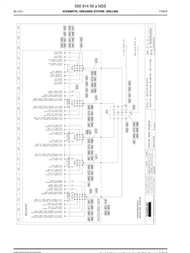 SCHEMATIC, GREASING SYSTEM