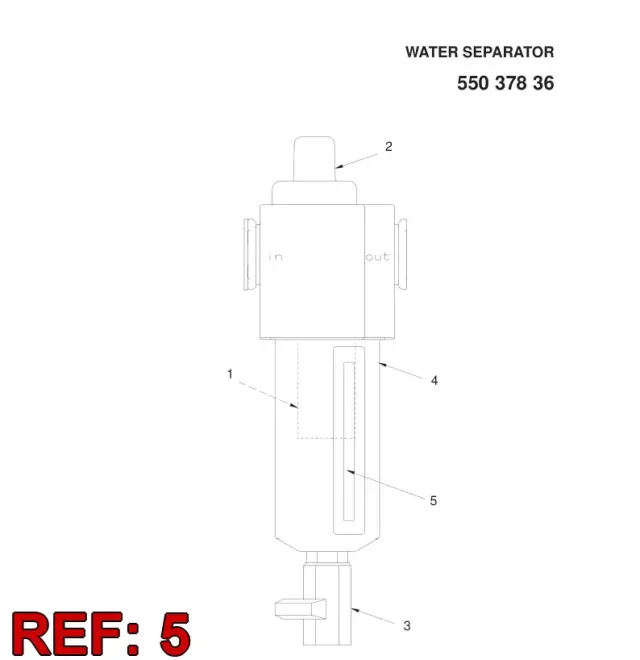 LEVEL SIGHT INDICATOR