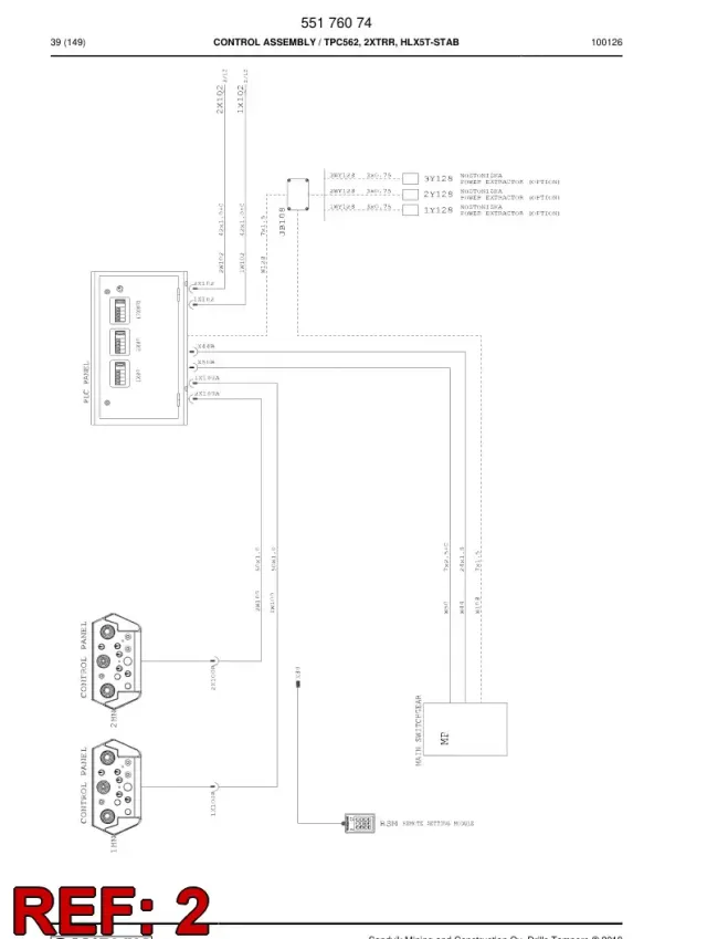 PROGRAMLANMIŞ ELEKTRONİK GRUP