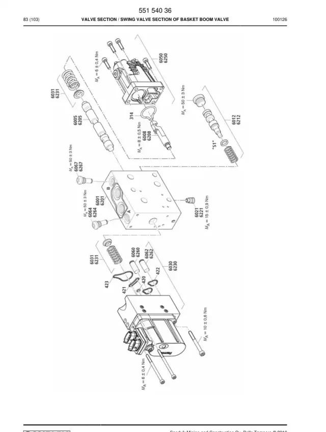 PREPARED DEVICE