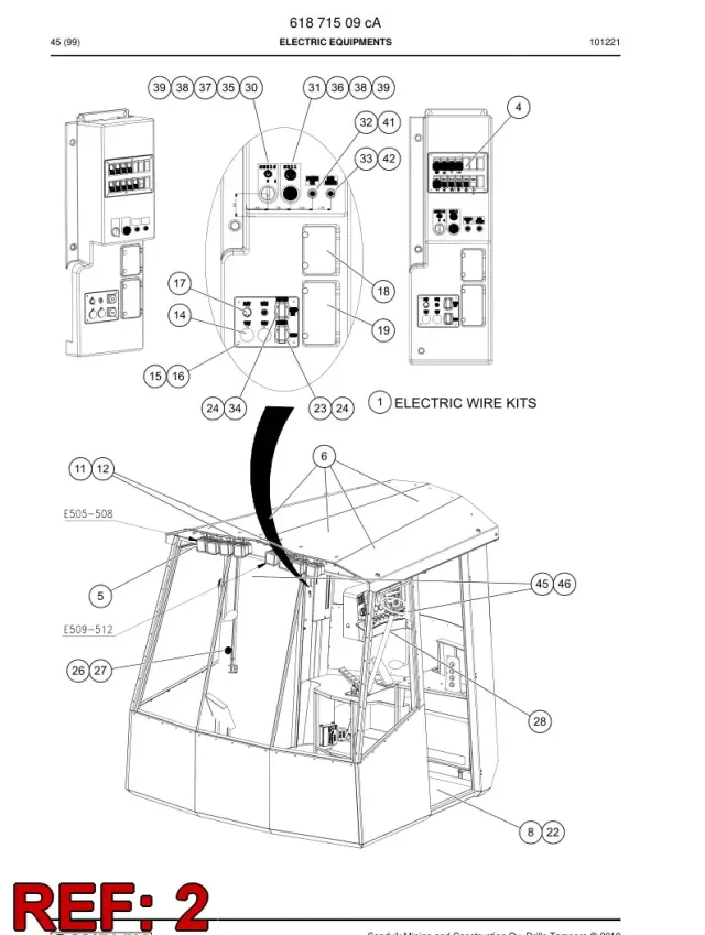 ELECTRIC EQUIPMENTS