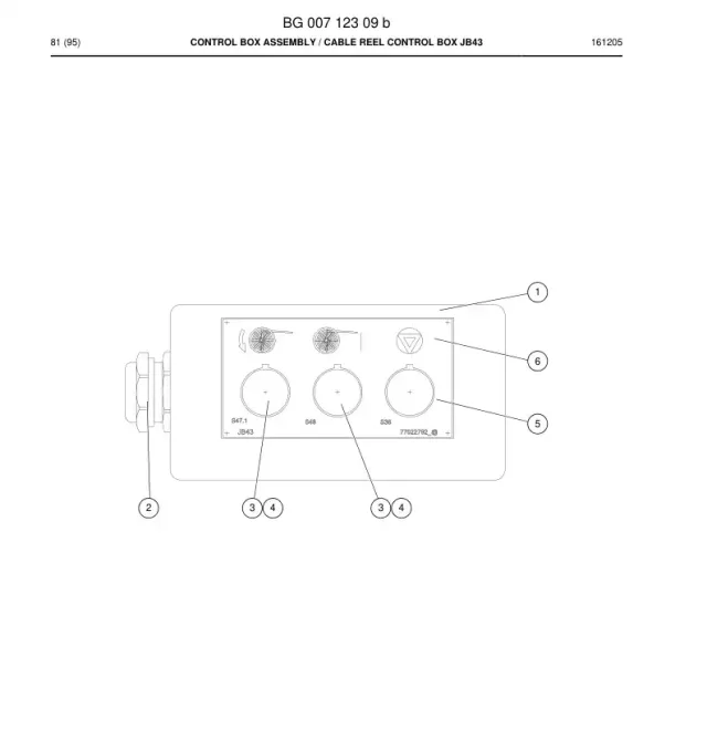 SWITCH, SELECTOR
