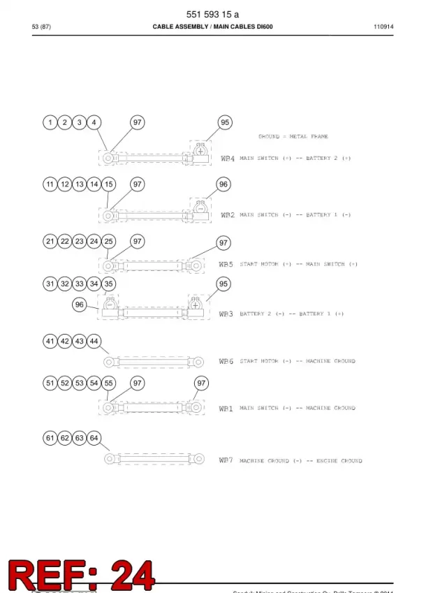 CABLE TERMINAL