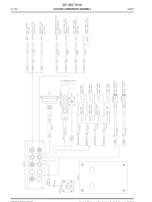 KABLO, CONECTOR MACHO PRECABLEADO