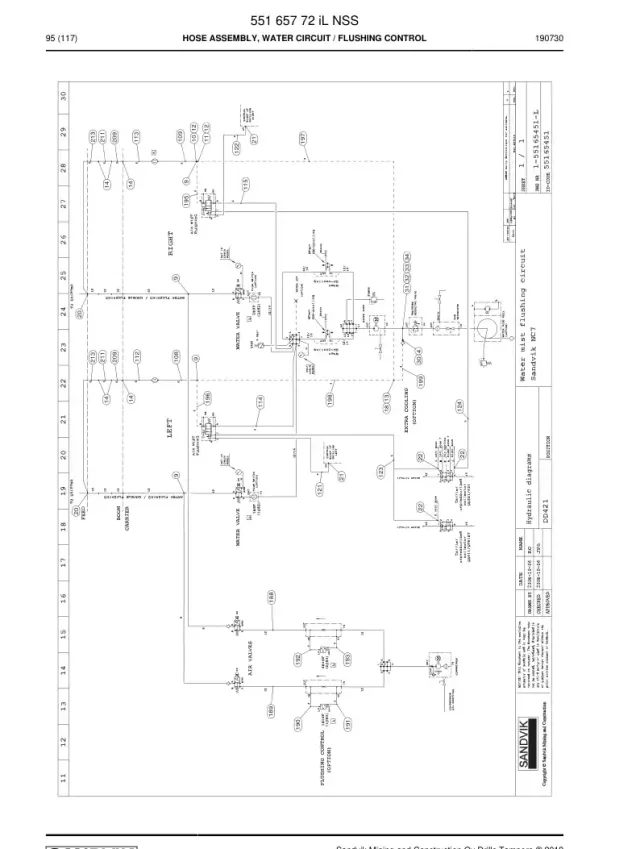 HORTUM GRUBU, WATER CIRCUIT