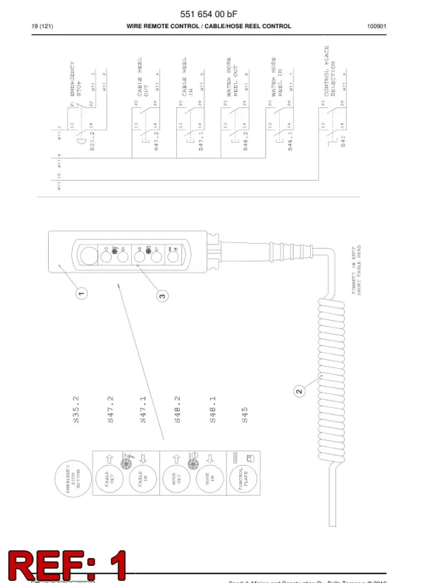 WIRE REMOTE CONTROL