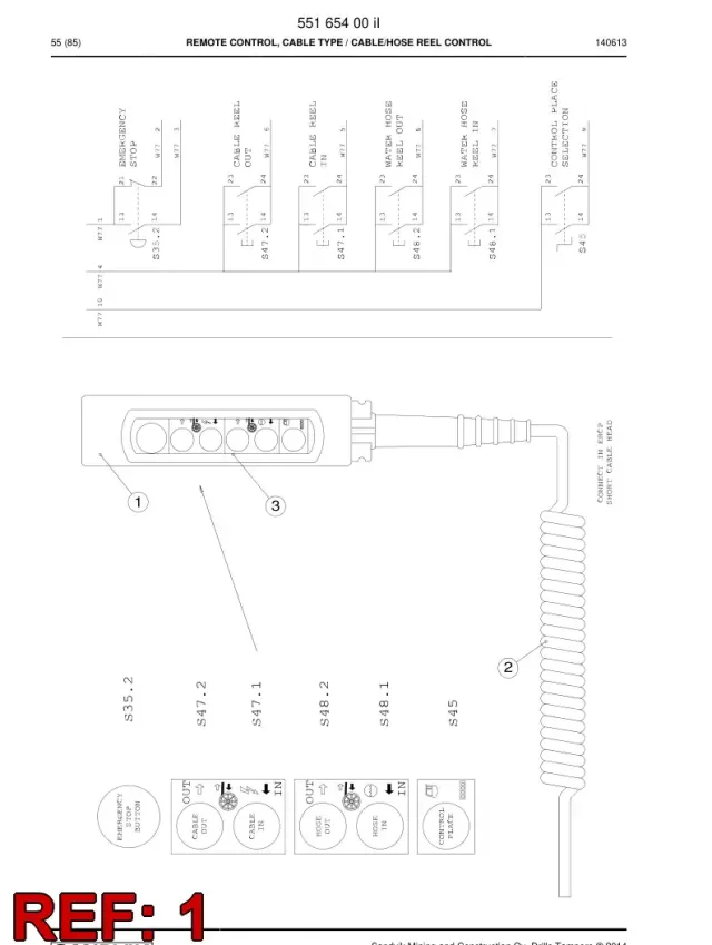 REMOTE CONTROL, KABLO TYPE