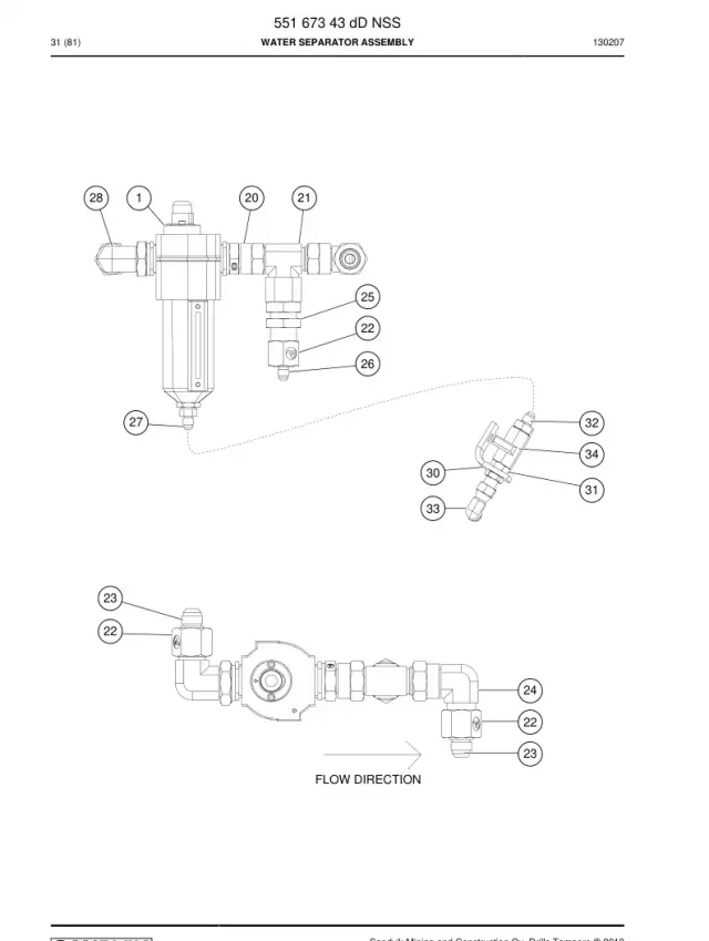 WATER SEPARATOR GRUBU
