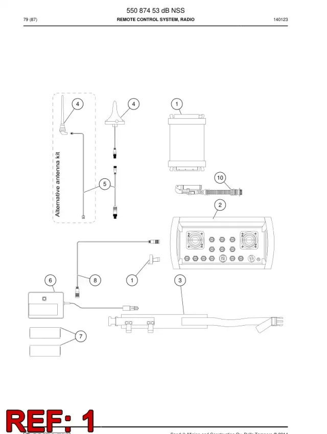 RECEIVER AND CODEKEY