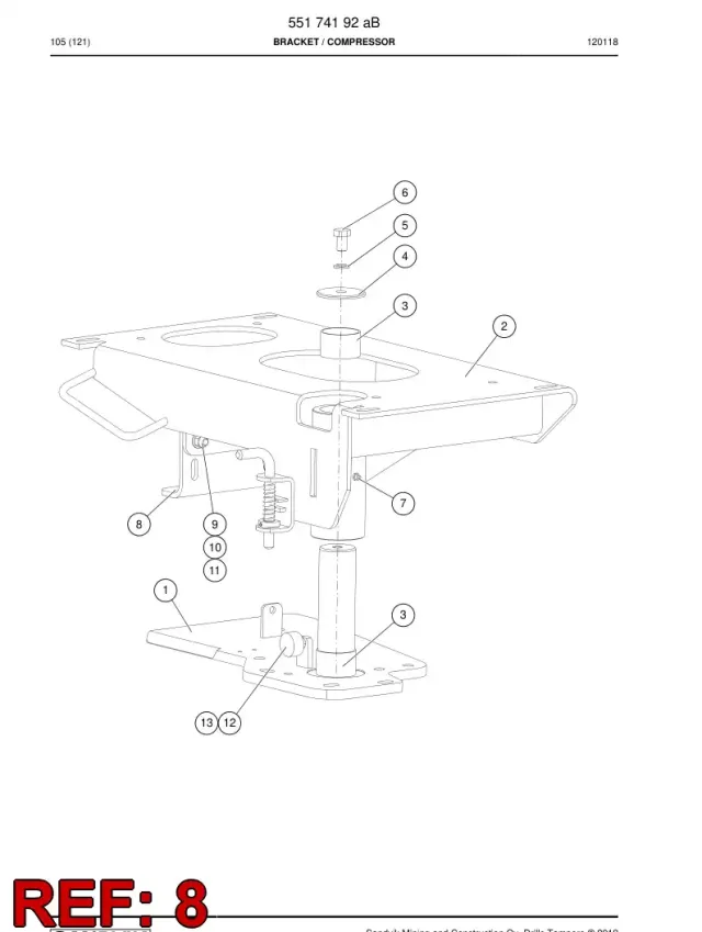DESTEK