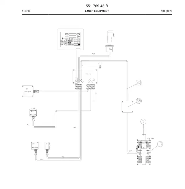 LASER EQUIPMENT