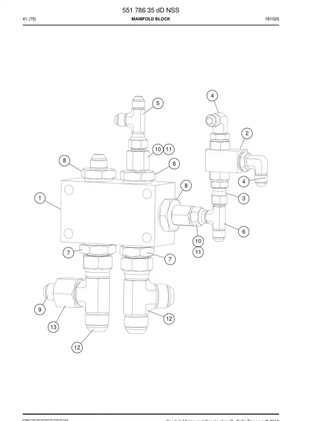 VERTEILER BLOCK