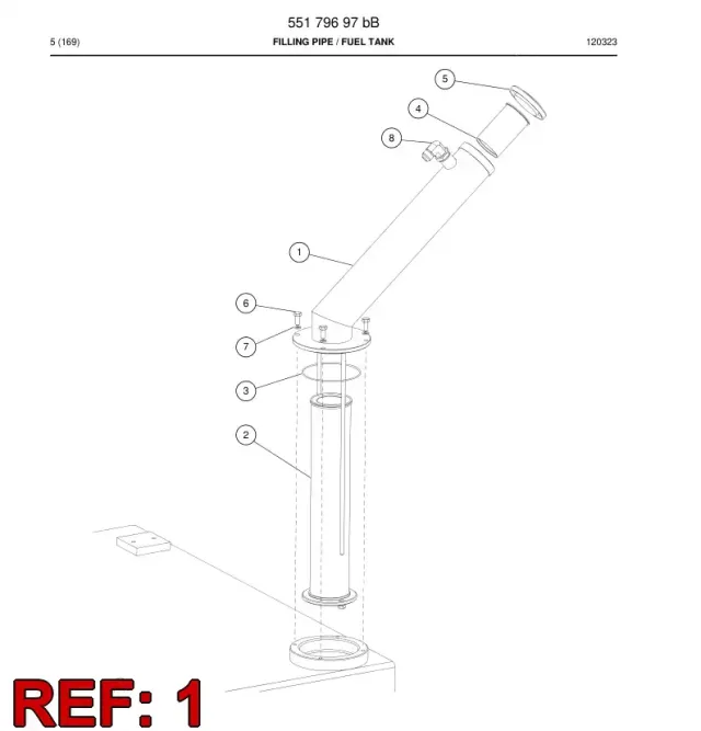 ROHR, FILLING