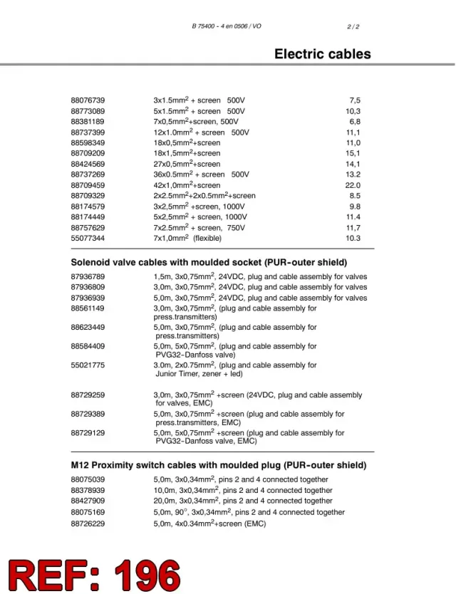 MARKING, SIDE