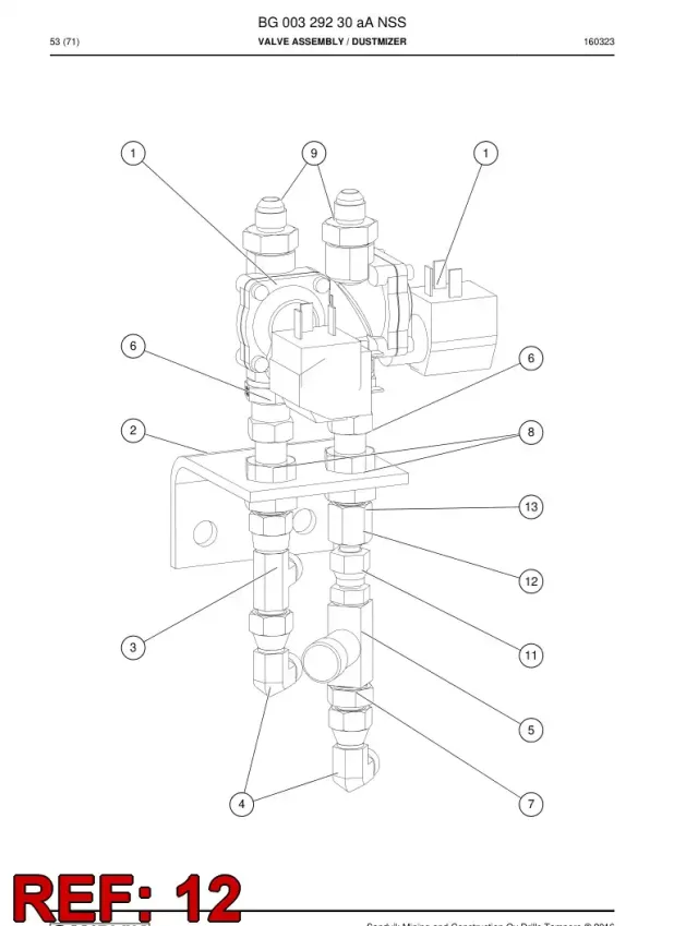 REDUCER, BORU END
