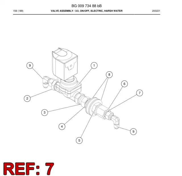 REDUCER, BORU END