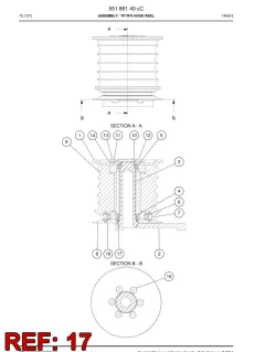 Sandvik VEDANTE, VEIO — diagrama técnico