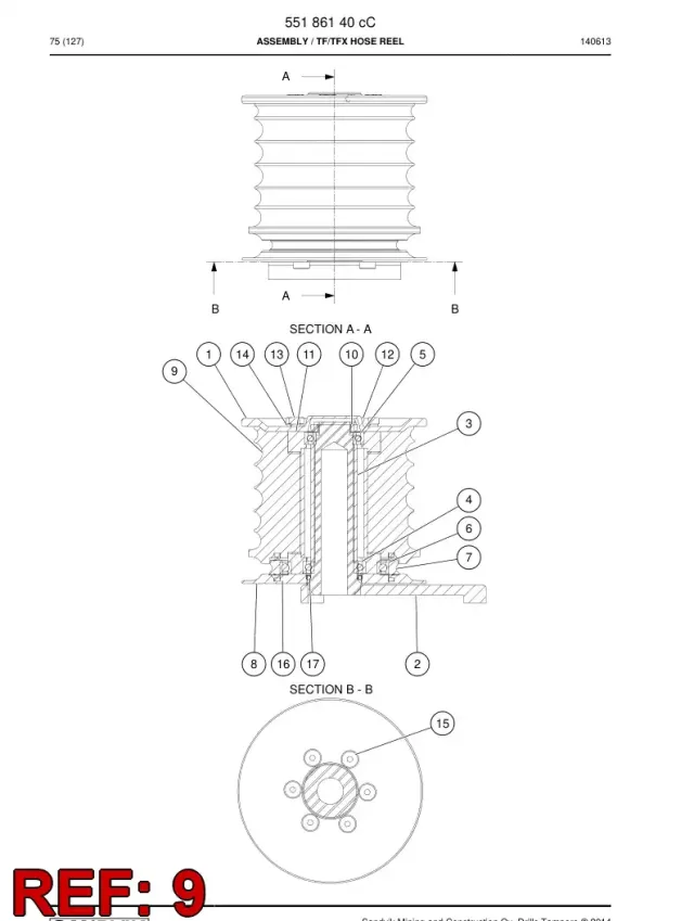 REEL, HORTUM
