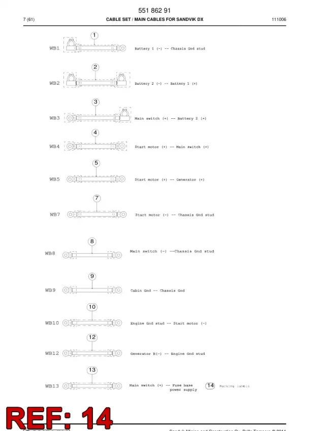 MARKING LABEL SET
