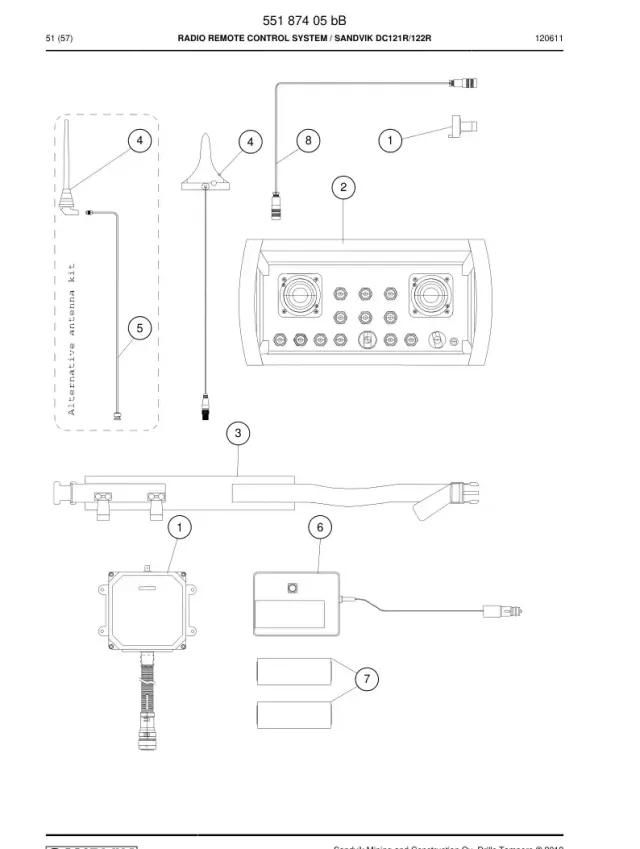 SYSTEM FERNSTEUERUNG, RADIO