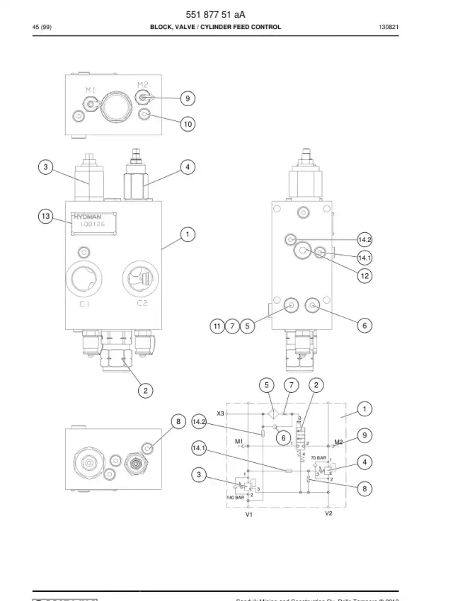 VALF, OVERCENTER