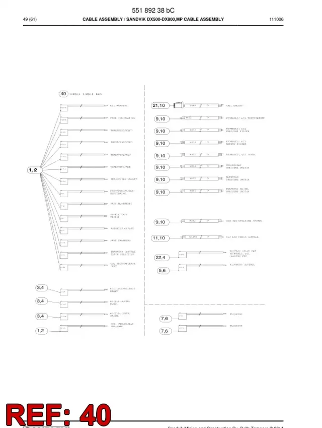 MARKING LABEL SET