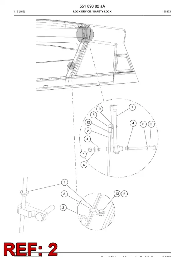 ARM