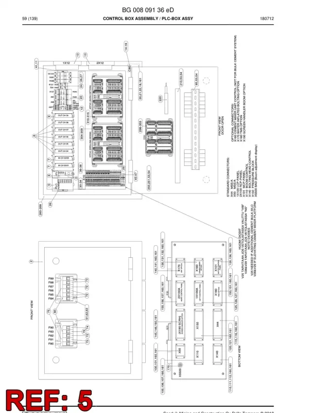 PLC MODULE
