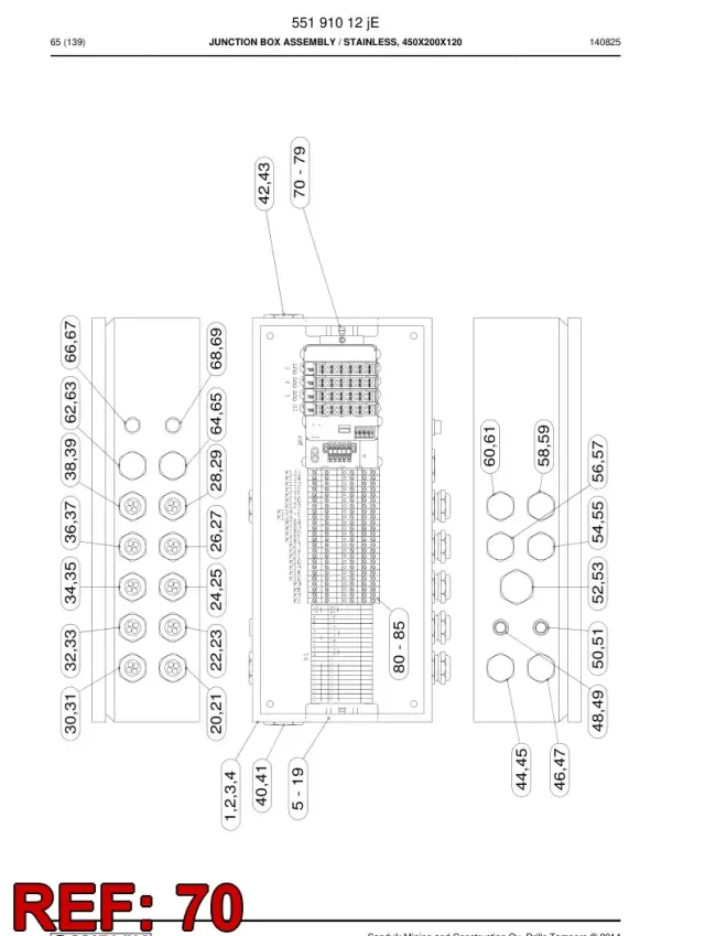 MODULE, PLC