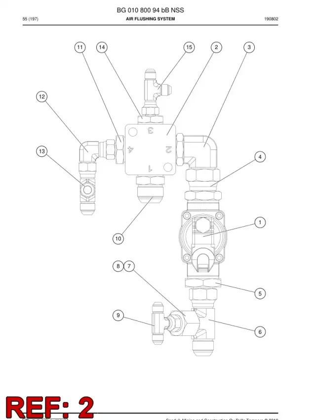 VERTEILER BLOCK