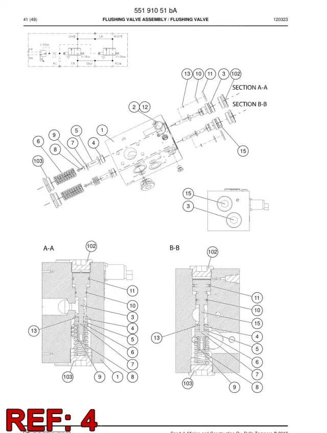PROPORTIONAL PRESSURE REDUCING VENTIL