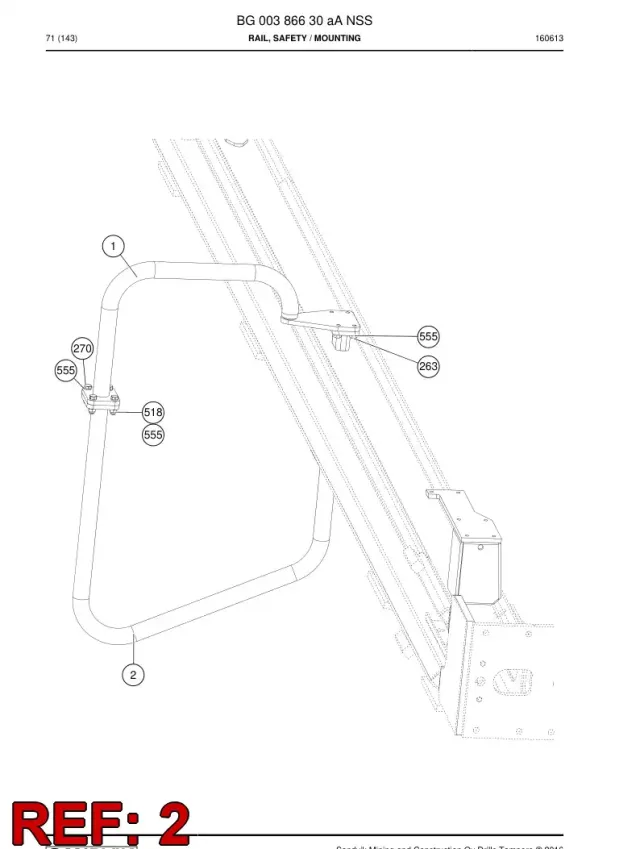 RAIL, SAFETY