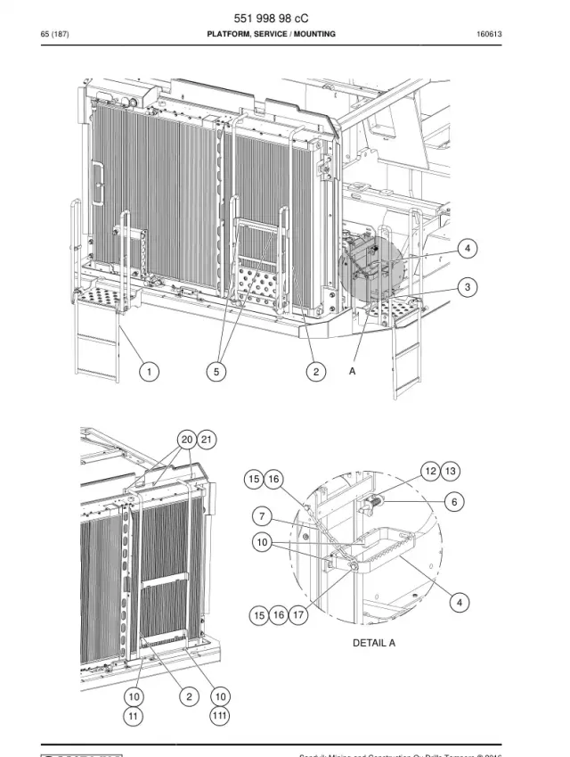 PLATFORM, SERVICE