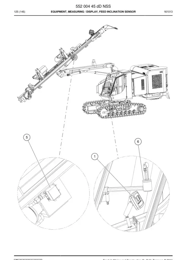 EQUIPMENT, MEASURING