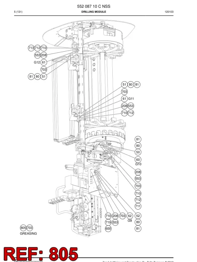 CENTRAL GREASING DIAGRAM