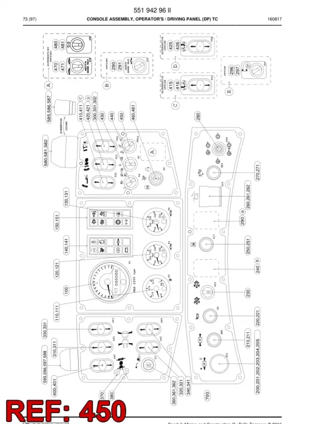 SWITCH, SELECTOR
