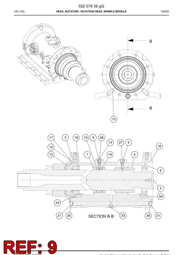 PIN, LOCKING
