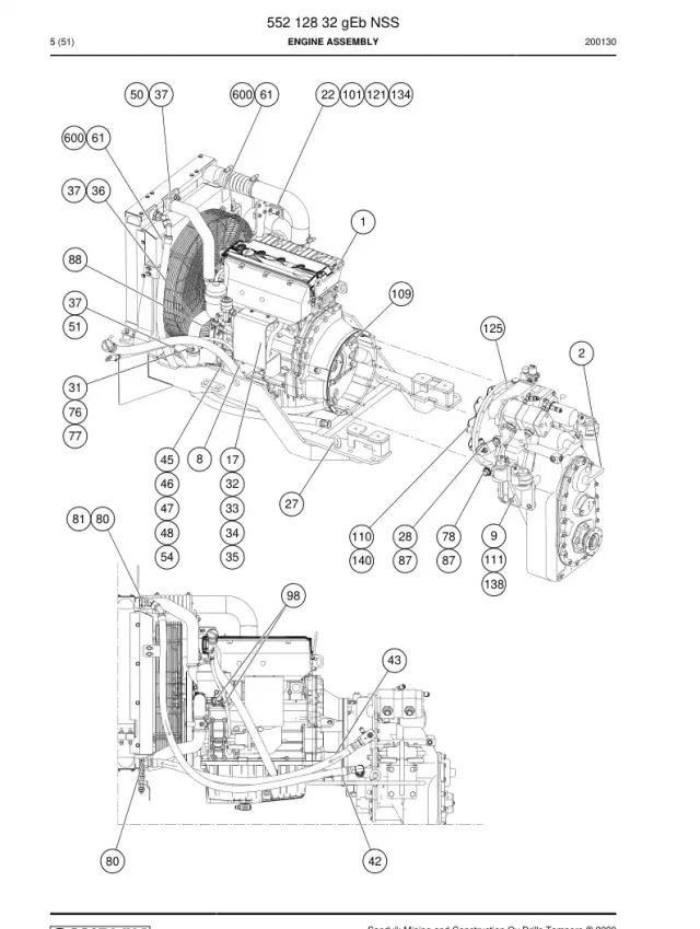 MOTORBAUGRUPPE