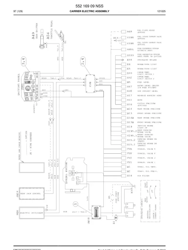 CARRIER ELECTRIC GRUBU