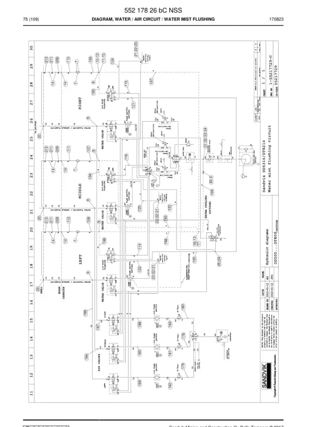 DIAGRAM, WATER / HAVA CIRCUIT