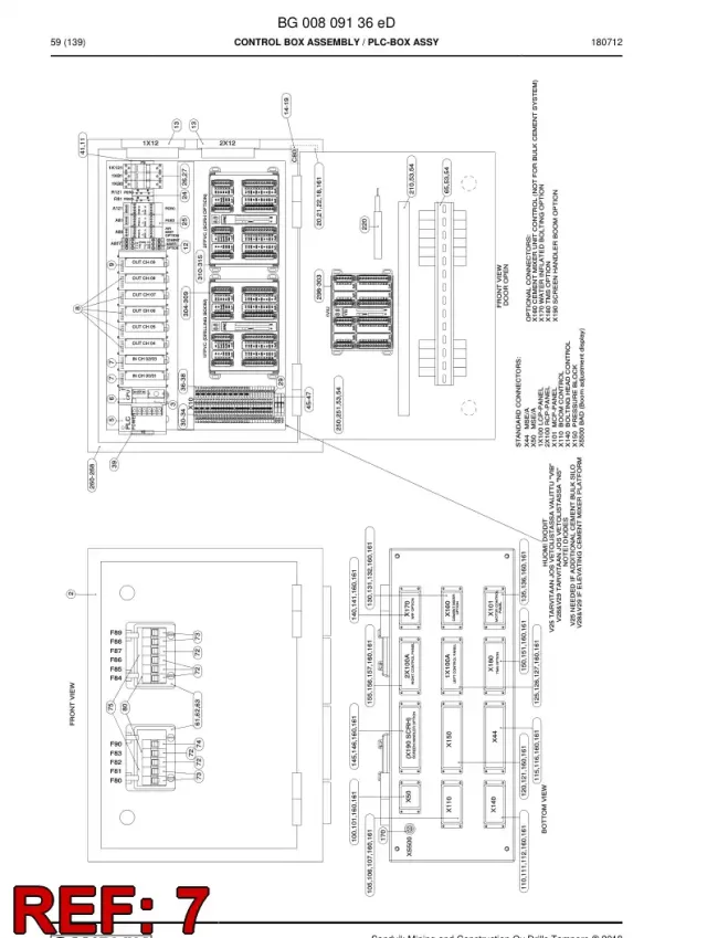 MODULE, PLC