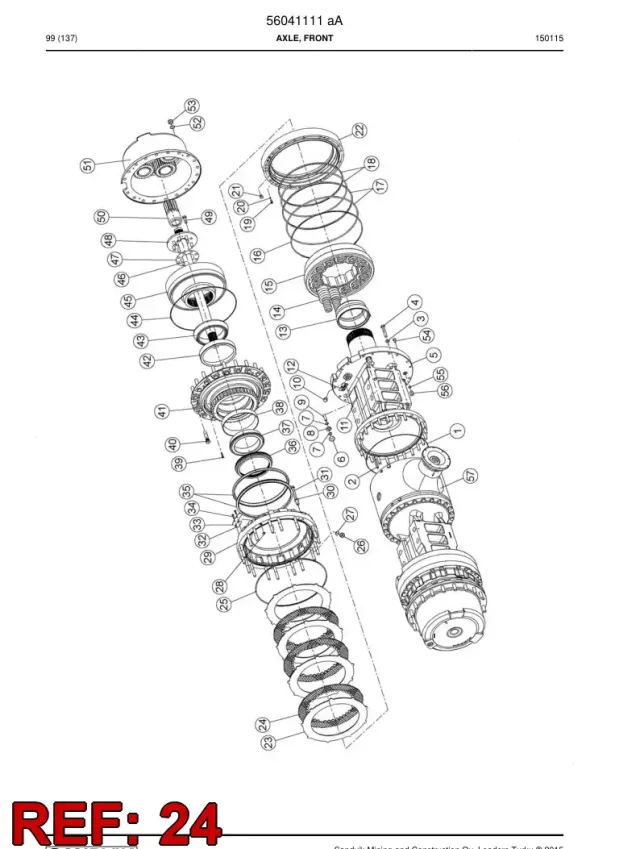 DISC, FRICTION