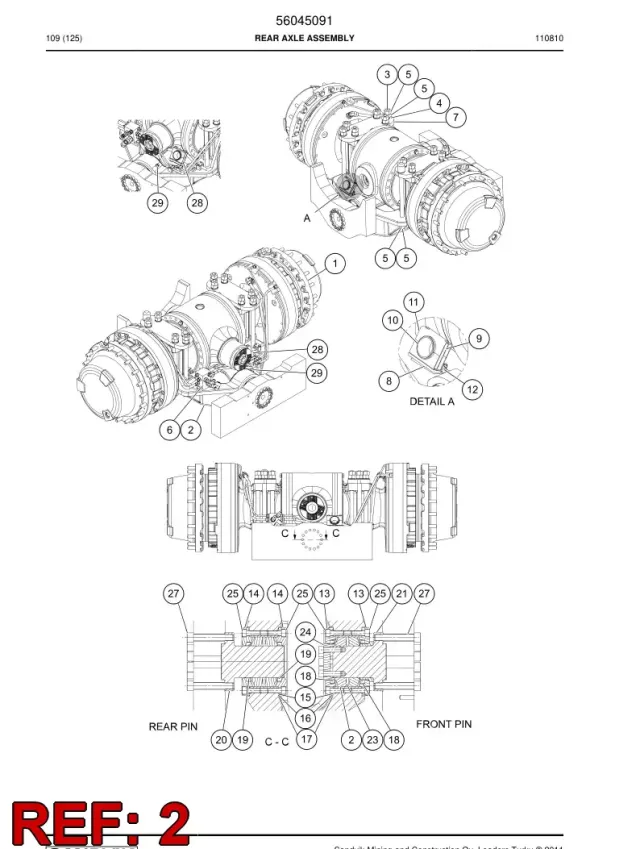 OSCILLATION CRADLE