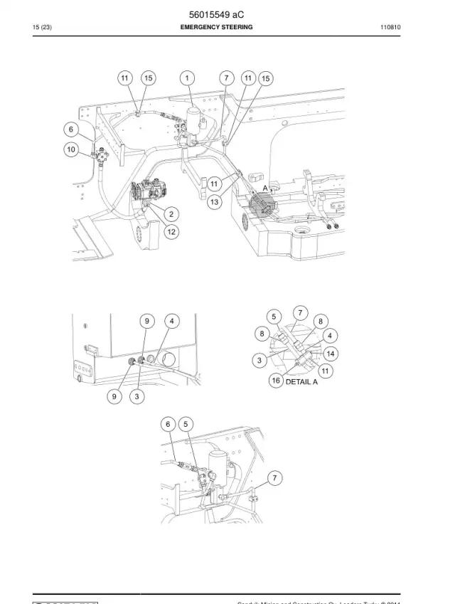 EMERGENCY STEERING