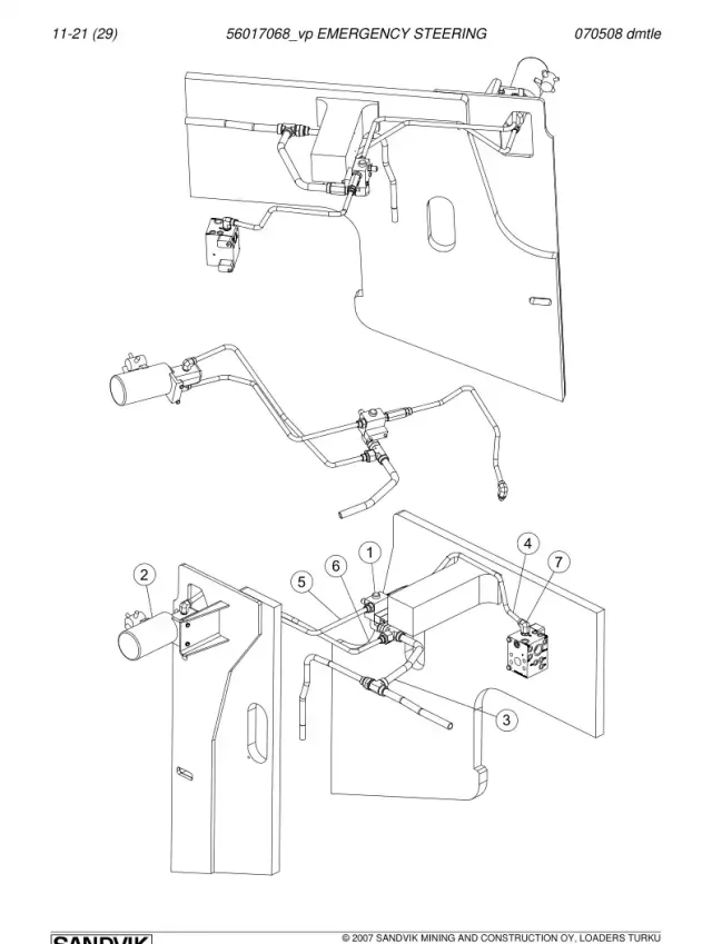 EMERGENCY STEERING