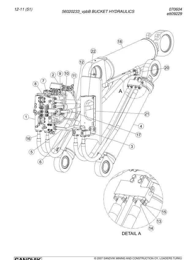 BUCKET HYDRAULICS