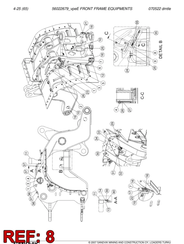 FRONT FRAME EQUIPMENTS