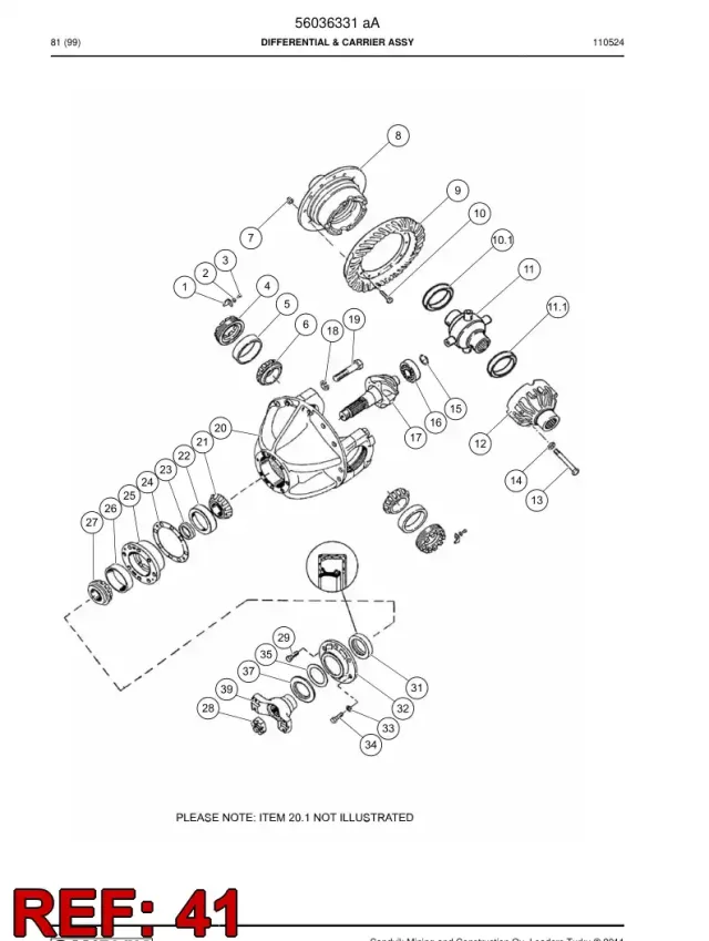 DIFFERENTIAL GRUBU
