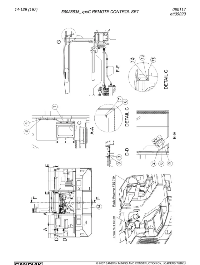 REMOTE CONTROL SET